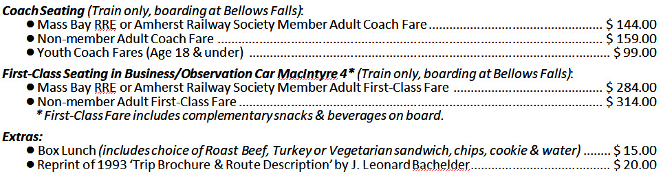 Fare table